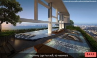 Centric Sea Condo Pattaya