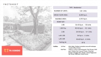 Walden Sukhumvit 39 Condo For Sale