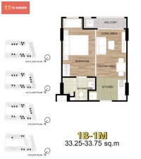 La Habana Hua Hin Condominium in Hua Hin